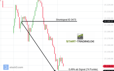 Signal ID 3473