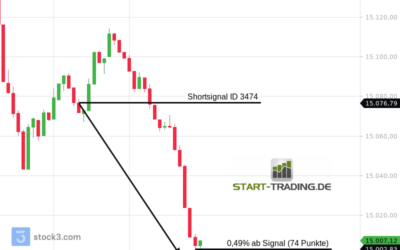 Signal ID 3474