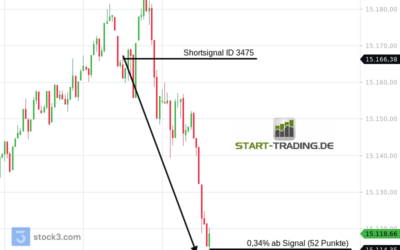 Signal ID 3475