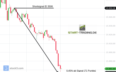 Signal ID 3506