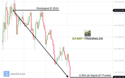 Signal ID 3516