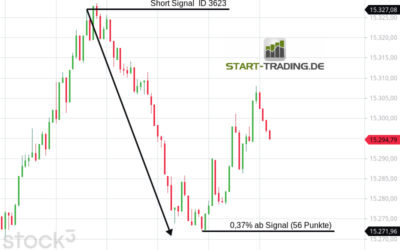 Signal ID 3623