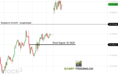 Signal ID 3626