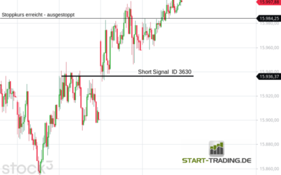 Signal ID 3630