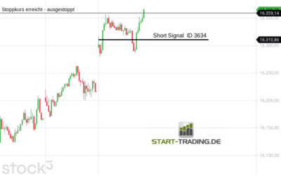 Signal ID 3634