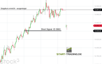 Signal ID 3663