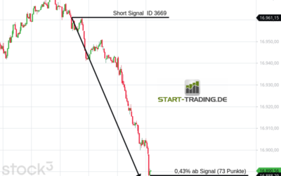 Signal ID 3669
