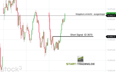 Signal ID 3670