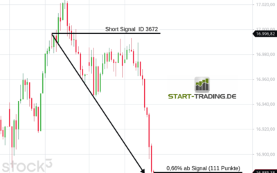 Signal ID 3672
