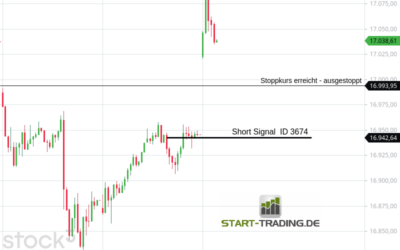 Signal ID 3674