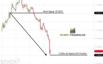 Signal ID 3676