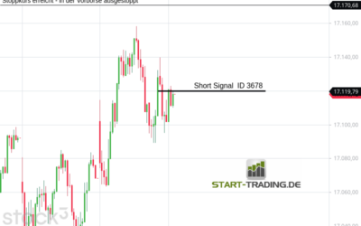 Signal ID 3678