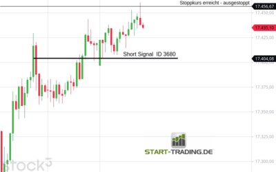 Signal ID 3680