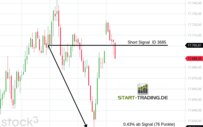 Signal ID 3685