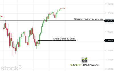 Signal ID 3689