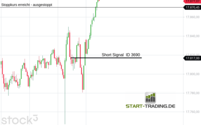 Signal ID 3690