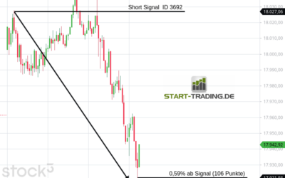 Signal ID 3692