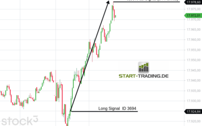 Signal ID 3694