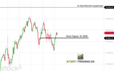 Signal ID 3695