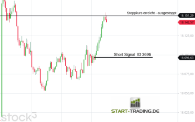 Signal ID 3696