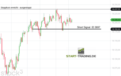 Signal ID 3697