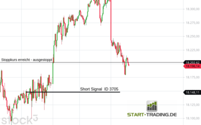 Signal ID 3705