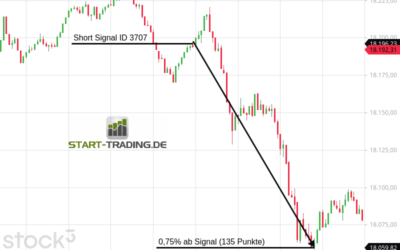 Signal ID 3707