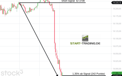 Signal ID 3708