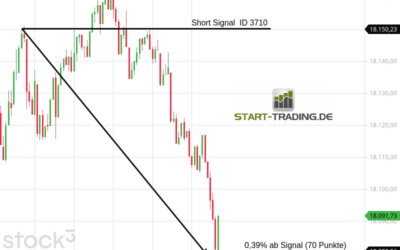 Signal ID 3710