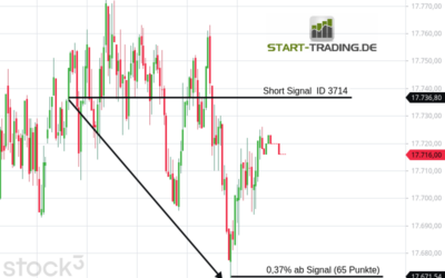 Signal ID 3714