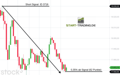 Signal ID 3716