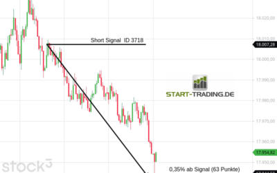 Signal ID 3718