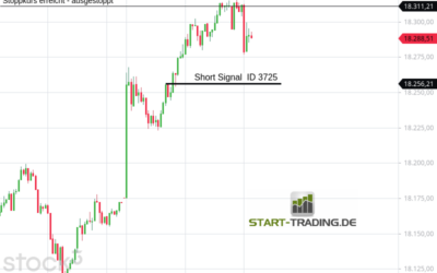 Signal ID 3725