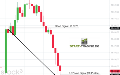 Signal ID 3726