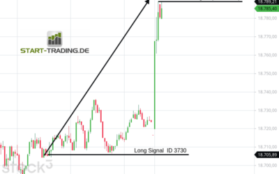 Signal ID 3730