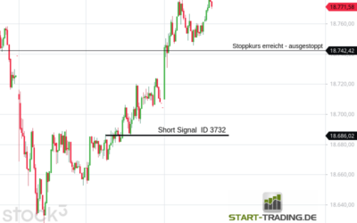 Signal ID 3732