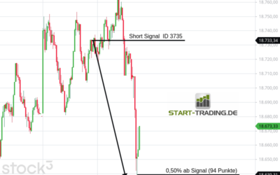 Signal ID 3735