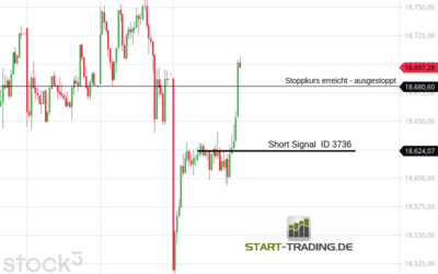 Signal ID 3736