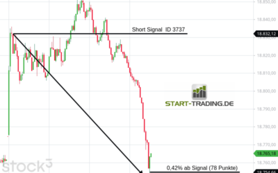 Signal ID 3737