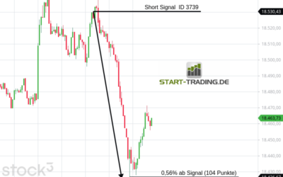 Signal ID 3739