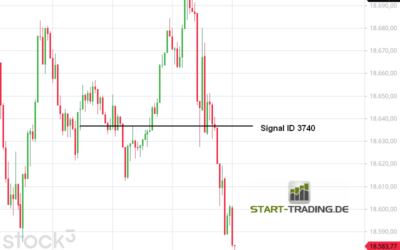 Signal ID 3740