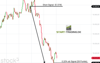 Signal ID 3745