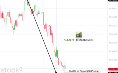 Signal ID 3749