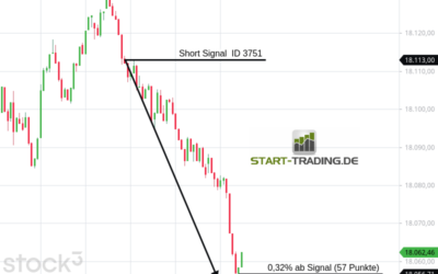 Signal ID 3751
