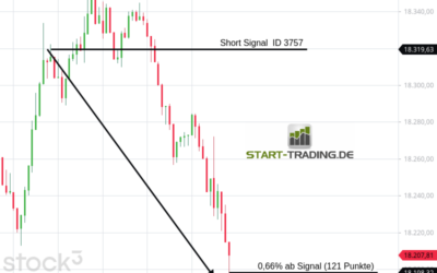 Signal ID 3757