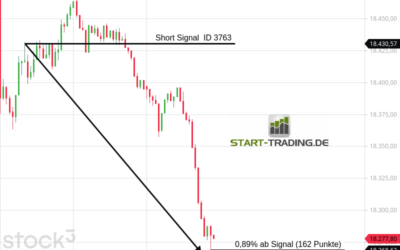 Signal ID 3763