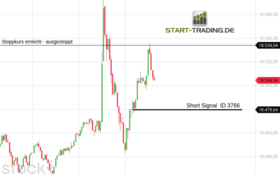 Signal ID 3766