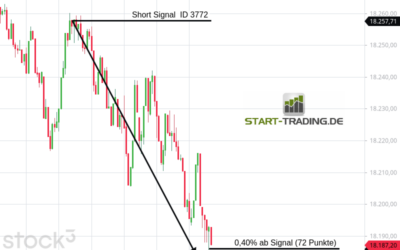 Signal ID 3772