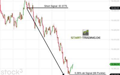 Signal ID 3775