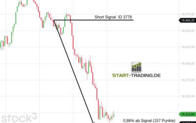 Signal ID 3778